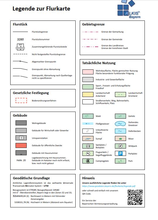 Lageplan Neu Teil 2